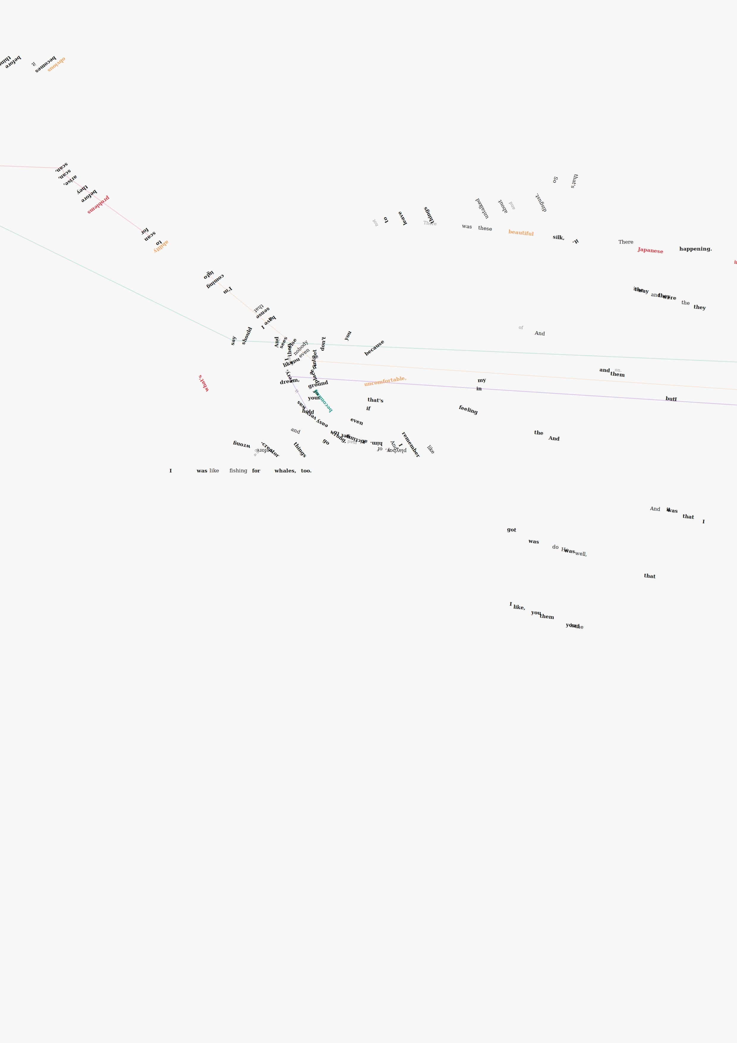Sonifold — 10 Mar 2026 05:11