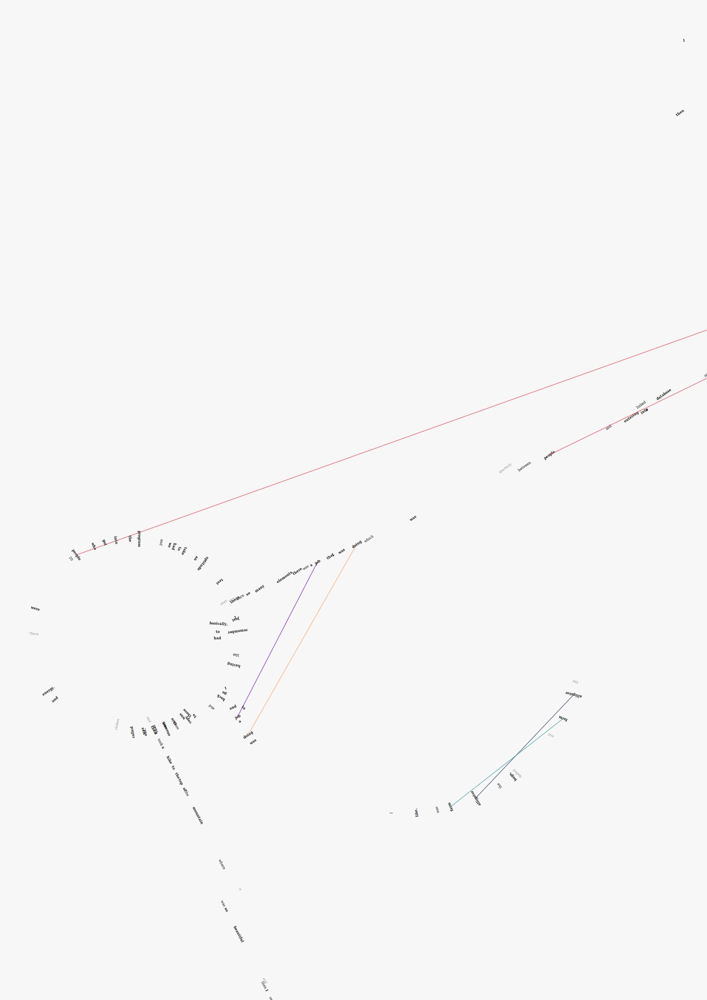 Sonifold — 10 Mar 2026 05:18